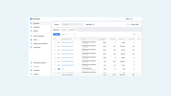 Сравниваем VK Рекламу и рекламный кабинет ВКонтакте: большой разбор
Сравниваем VK Рекламу и рекламный кабинет ВКонтакте: большой разбор