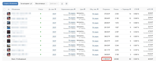 Реклама для летнего детского лагеря (Кейс: 42 заявки по 122 рубля для детского городского лагеря в Чите)
Реклама для летнего детского лагеря (Кейс: 42 заявки по 122 рубля для детского городского лагеря в Чите)