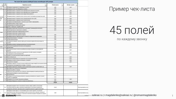 Зачем РОПу нельзя слушать звонки
Зачем РОПу нельзя слушать звонки