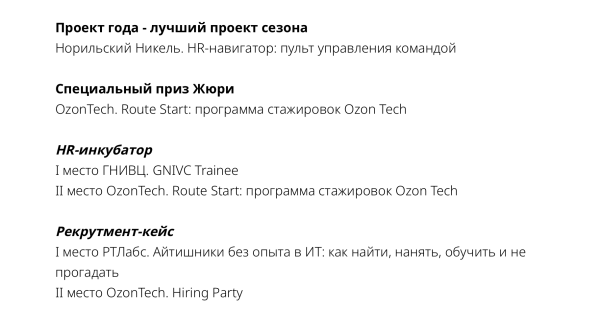 
                    Самая полная подборка конкурсов и рейтингов для digital-компании            