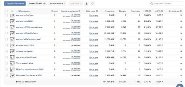 Как придумать CTA в перегретой нише и создать оффер, перед которым не устоит рынок
Как придумать CTA в перегретой нише и создать оффер, перед которым не устоит рынок