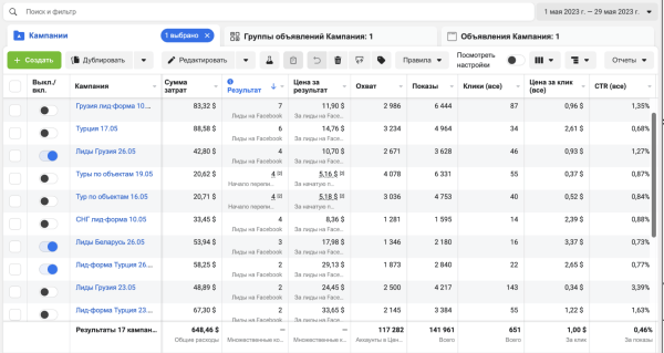 Кейс. Продажа недвижимости в Грузии. Качественные заявки с рекламы от 5,16$ за лид
Кейс. Продажа недвижимости в Грузии. Качественные заявки с рекламы от 5,16$ за лид