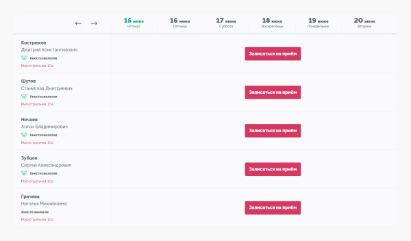 Почему сайт медицинского центра не решает проблемы пациентов
Почему сайт медицинского центра не решает проблемы пациентов