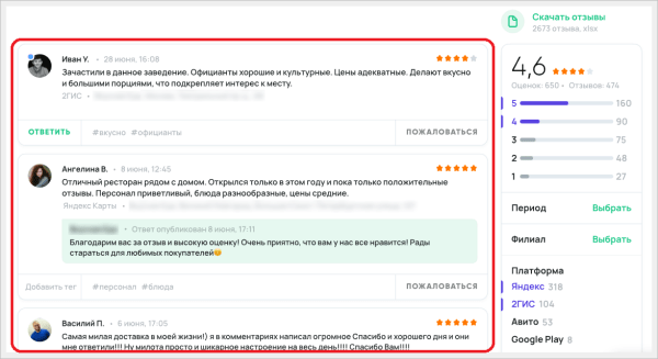 
                    «Перебьем негативные отзывы фейковыми хвалебными, и хватит»: рассказываем, почему этот метод провальный            