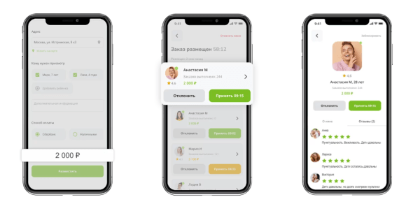 
                    Как мы набрали 7000 пользователей, не сделав ничего            