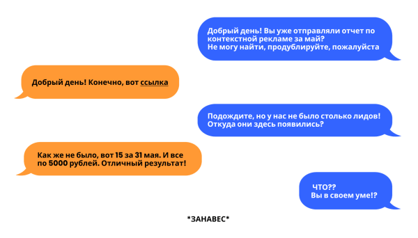 
                    Как агентства контекстной рекламы помогают бизнесу (нет)            