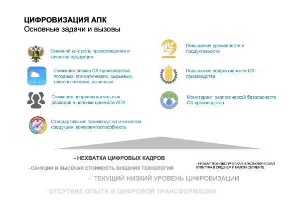 Презентация вместо продажника. Разбираемся почему слайды продают лучше, чем люди             
                    Презентация вместо продажника. Разбираемся почему слайды продают лучше, чем люди