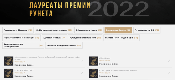 
                    Самая полная подборка конкурсов и рейтингов для digital-компании            