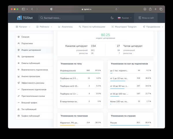 Как рекламироваться в телеграм-каналах: разбираем 4 популярные ошибки и дарим шаблон таблицы для аналитики результатов
Как рекламироваться в телеграм-каналах: разбираем 4 популярные ошибки и дарим шаблон таблицы для аналитики результатов