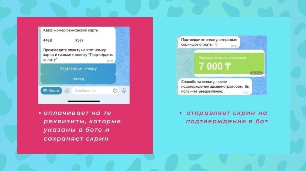 
                    КЕЙС: Закрытый клуб в Телеграм с автоматизацией платежей для физических лиц            