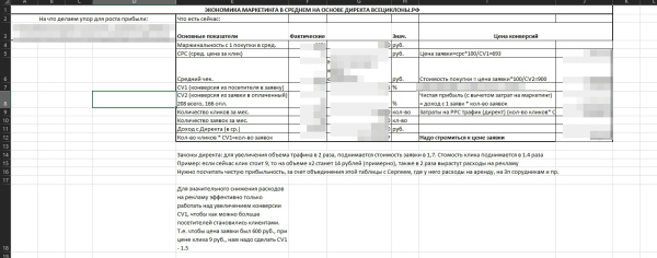 
                    Узкая ниша: как за 6 мес вырасти с 200.000 руб до 1.500.000 руб            