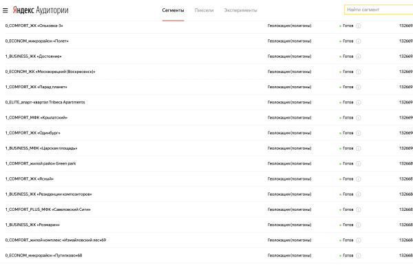 Как гиперлокальный таргетинг принес продажи в локдаун, и почему полигоны — это круто             
                    Как гиперлокальный таргетинг принес продажи в локдаун, и почему полигоны — это круто