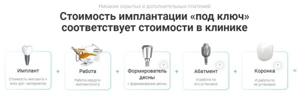 Кейс по стоматологии. Как вырасти пятикратно с 1.500.000 руб до 8.500.000 руб
Кейс по стоматологии. Как вырасти пятикратно с 1.500.000 руб до 8.500.000 руб