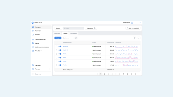 Сравниваем VK Рекламу и рекламный кабинет ВКонтакте: большой разбор
Сравниваем VK Рекламу и рекламный кабинет ВКонтакте: большой разбор