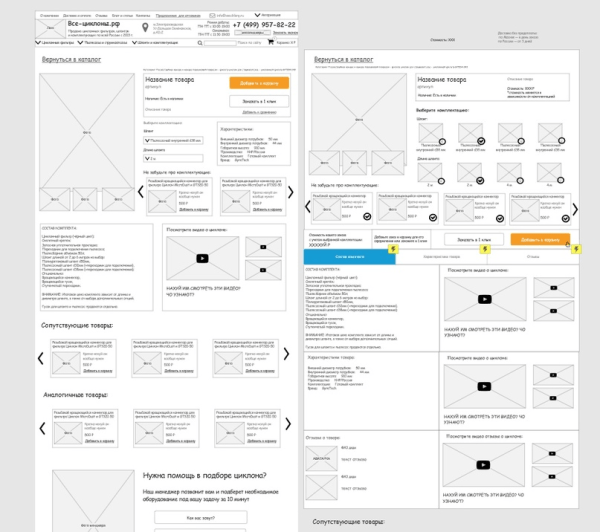 
                    Узкая ниша: как за 6 мес вырасти с 200.000 руб до 1.500.000 руб            