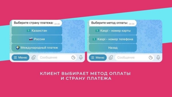 
                    КЕЙС: Закрытый клуб в Телеграм с автоматизацией платежей для физических лиц            