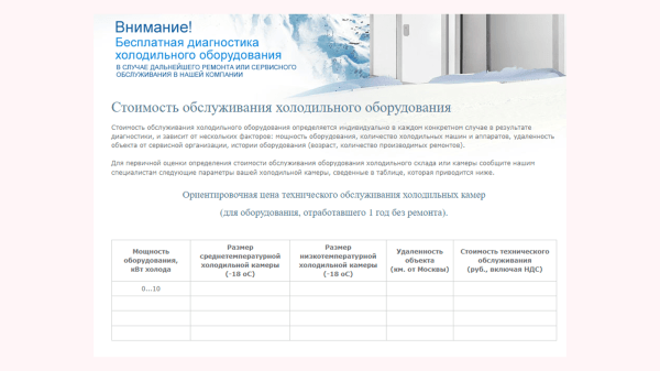 
                    Почему сервисным компаниям надо привлекать клиентов из интернета «ещё вчера»?            