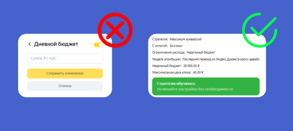 
                    Как бюджет влияет на рекламу в Яндекс Директ            