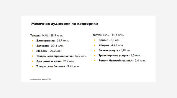 
                    Вы еще не на Авито? Тогда мы идем к вам!            