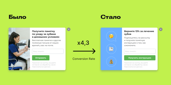От посетителя сайта до первой покупки: ценность лидмагнита
От посетителя сайта до первой покупки: ценность лидмагнита