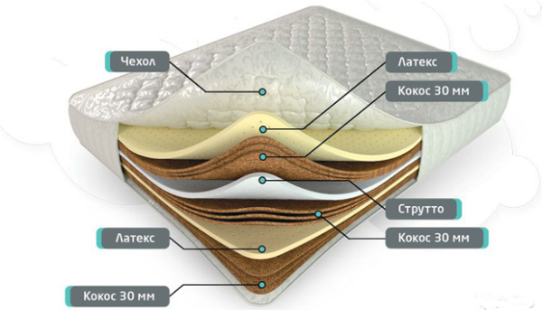 «На главном экране вы теряете более 50% заявок». Как увеличить прибыль без дополнительных вложений в рекламу за 5 шагов
«На главном экране вы теряете более 50% заявок». Как увеличить прибыль без дополнительных вложений в рекламу за 5 шагов