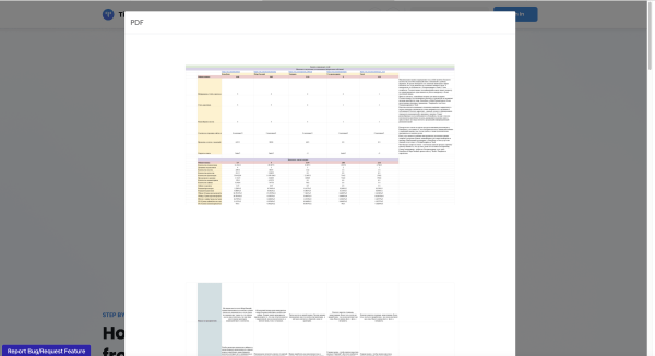 Photoshop, Word и eSign в одном - как мы нашли сервис, который заменяет десятки платных приложений
Photoshop, Word и eSign в одном - как мы нашли сервис, который заменяет десятки платных приложений