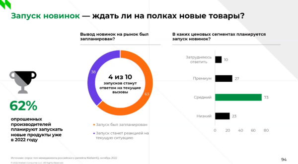 
                    ​Снеки – альтернативная пища и основа альтернативного бизнеса            