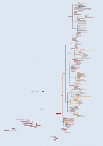 
                    Узкая ниша: как за 6 мес вырасти с 200.000 руб до 1.500.000 руб            
