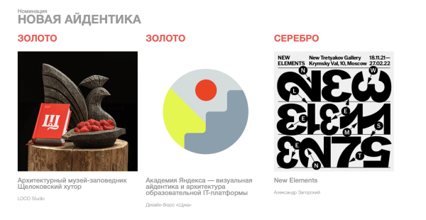 
                    Самая полная подборка конкурсов и рейтингов для digital-компании            