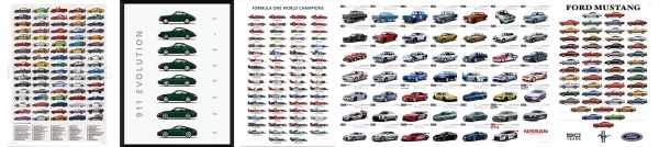 
                    А нельзя просто взять и увидеть все китайские машины на одной картинке?            