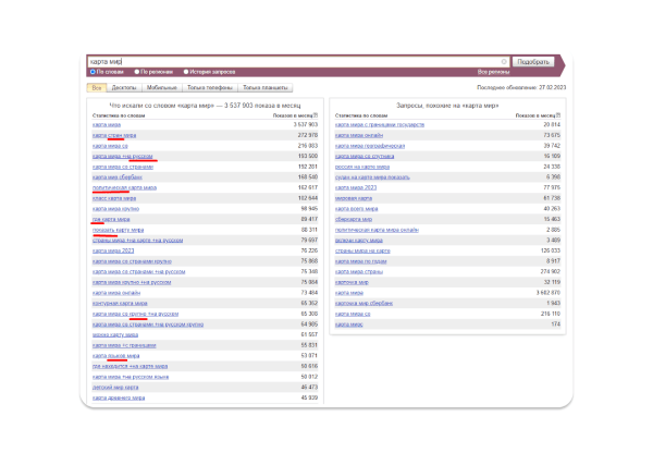 
                    Как расти в Яндекс Директе при высокой отраслевой конкуренции — 5 советов на основе личного опыта            