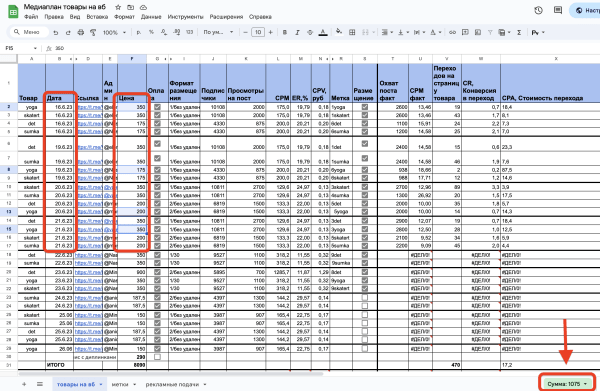 
                    Увеличить продажи товара на 550% за 1075р. | Реклама в телеграм            