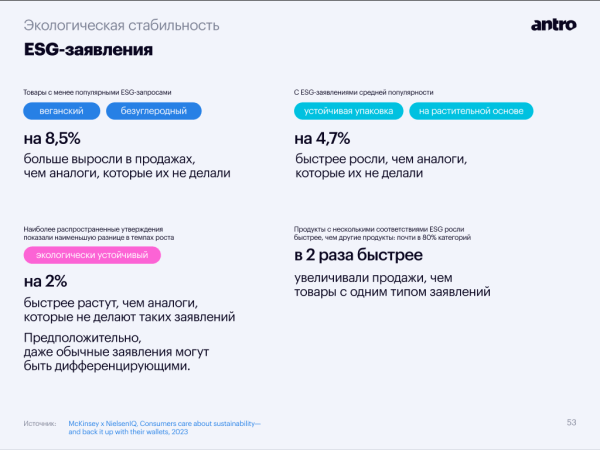 Тренды бьюти-ритейла, часть первая: «чистая» и эко-косметика захватывают рынок
Тренды бьюти-ритейла, часть первая: «чистая» и эко-косметика захватывают рынок