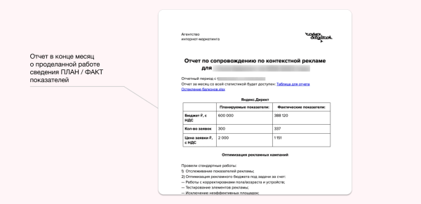 
                    Как мы сделали +2 500 000 ₽/мес выручки клиенту по остеклению балконов, лоджий и беседок            