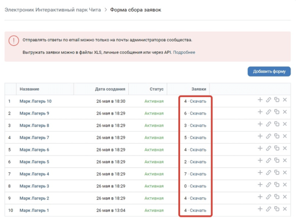 Реклама для летнего детского лагеря (Кейс: 42 заявки по 122 рубля для детского городского лагеря в Чите)
Реклама для летнего детского лагеря (Кейс: 42 заявки по 122 рубля для детского городского лагеря в Чите)