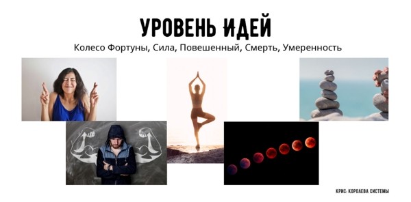 22 Архетипа Юнга vs 12 Архетипов брендинга: почему Юнг продаёт лучше?
22 Архетипа Юнга vs 12 Архетипов брендинга: почему Юнг продаёт лучше?