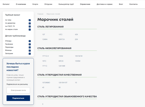 Шпионим, воруем, побеждаем: как украсть 90% лучших идей у конкурентов в SEO и стоит ли вообще это делать?
Шпионим, воруем, побеждаем: как украсть 90% лучших идей у конкурентов в SEO и стоит ли вообще это делать?