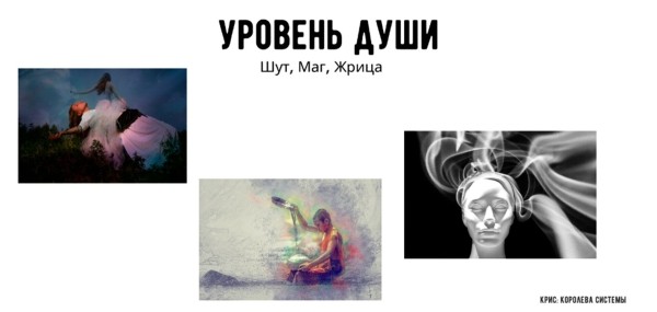 22 Архетипа Юнга vs 12 Архетипов брендинга: почему Юнг продаёт лучше?
22 Архетипа Юнга vs 12 Архетипов брендинга: почему Юнг продаёт лучше?