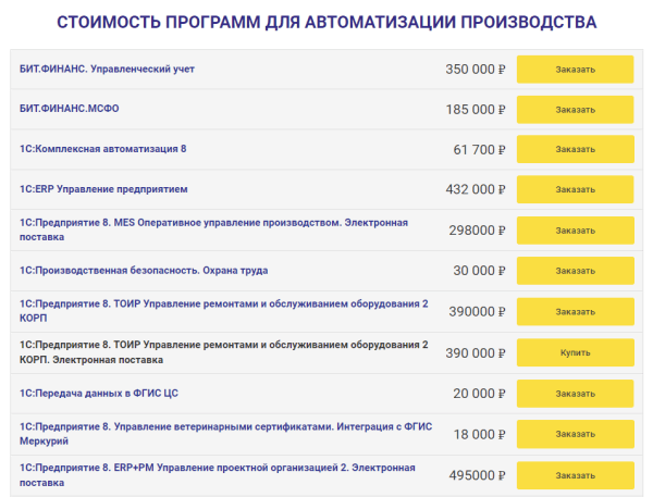 Шпионим, воруем, побеждаем: как украсть 90% лучших идей у конкурентов в SEO и стоит ли вообще это делать?
Шпионим, воруем, побеждаем: как украсть 90% лучших идей у конкурентов в SEO и стоит ли вообще это делать?