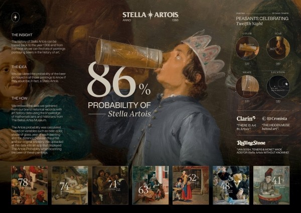 Cannes Lions 2023 Best of Grand Prix
Cannes Lions 2023 Best of Grand Prix