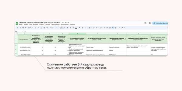 
                    🚀 Утроили количество заявок и увеличили выручку в 5 раз при окупаемости 900% в нише остекления            