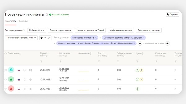Как заблокировать фродовый трафик с помощью Метрики и Директа: подробный гайд             
                    Как заблокировать фродовый трафик с помощью Метрики и Директа: подробный гайд