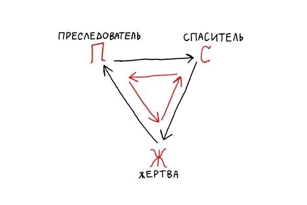 «Будь в брендинге формула успеха, все стали бы красивыми и бессмертными» — Интервью с Еленой Паламарчук из Jekyll&Hyde
«Будь в брендинге формула успеха, все стали бы красивыми и бессмертными» — Интервью с Еленой Паламарчук из Jekyll&Hyde