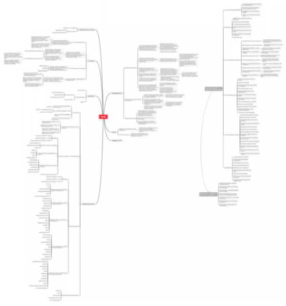 
                    Кейс по продаже недвижимости в Дубае - как мы продали объектов на 1.740.000$+ за 3 месяца            