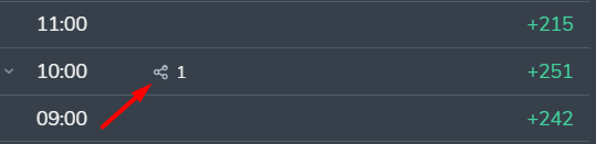 
                    Продвижение на платформе телеграм с помощью посевов (рекламы в каналах)            