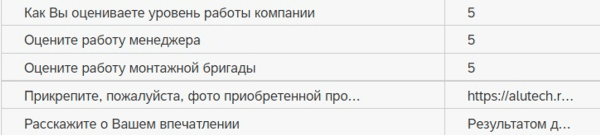 Показатели клиентского сервиса, которые взорвут ваше сарафанное радио. Пример из бизнеса со сложными b2c продажами
Показатели клиентского сервиса, которые взорвут ваше сарафанное радио. Пример из бизнеса со сложными b2c продажами