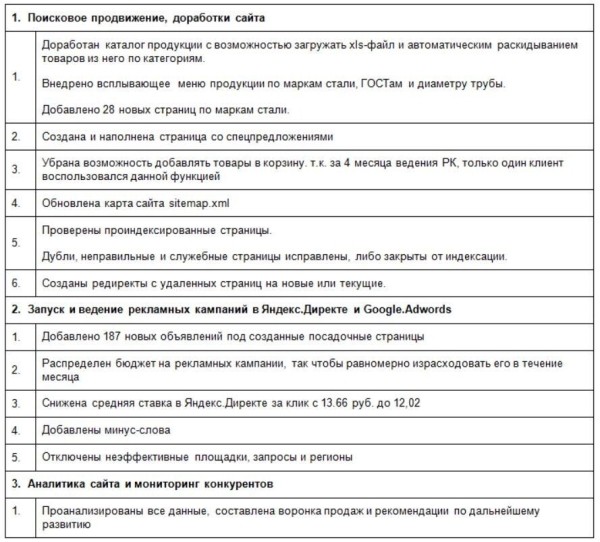 
                    Не я дурак, а они! Как я заработал 100% от вложенных в рекламу денег, когда понял, какие отчеты мне нужны            