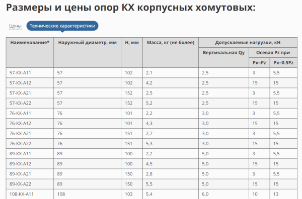 Шпионим, воруем, побеждаем: как украсть 90% лучших идей у конкурентов в SEO и стоит ли вообще это делать?
Шпионим, воруем, побеждаем: как украсть 90% лучших идей у конкурентов в SEO и стоит ли вообще это делать?