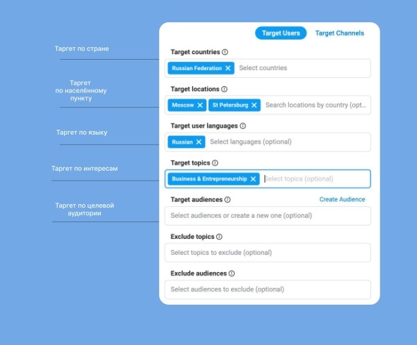 Обновлённый кабинет Telegram Ads: что изменилось в рекламе. Кейс использования новых функций
Обновлённый кабинет Telegram Ads: что изменилось в рекламе. Кейс использования новых функций