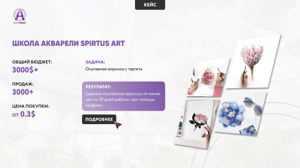 Кейс: продвижение школы ботанической акварели Spirtus Art. Окупили рекламу в 5 раз
Кейс: продвижение школы ботанической акварели Spirtus Art. Окупили рекламу в 5 раз